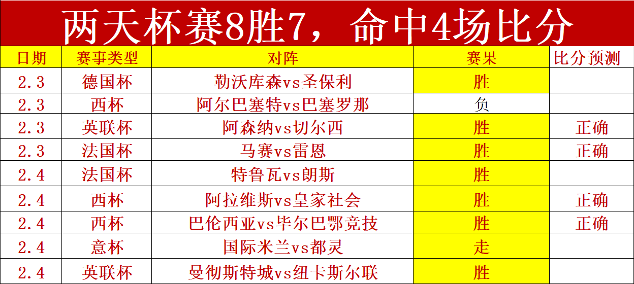 泰达受中超,限薪政策波,巴斯蒂安斯,亚博娱乐,YaBo,亚博娱乐体育官网,亚博娱乐官网,亚博娱乐体育下载