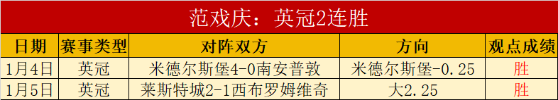 丰田助力日,本足协,共创国家队,亚博娱乐,YaBo,亚博娱乐体育官网,亚博娱乐官网,亚博娱乐体育下载
