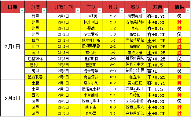 丰田助力日,本足协,共创国家队,亚博娱乐,YaBo,亚博娱乐体育官网,亚博娱乐官网,亚博娱乐体育下载