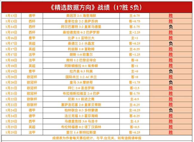 国足迪拜集,实施专项战,术演练与情,亚博娱乐,YaBo,亚博娱乐体育官网,亚博娱乐官网,亚博娱乐体育下载