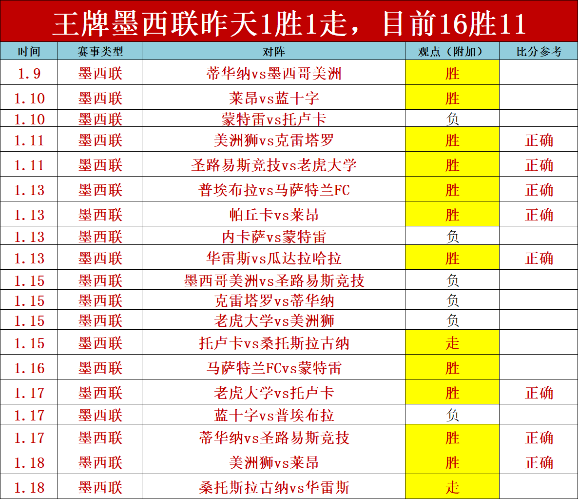 斯帕莱蒂高,度评价那不,勒斯及孔蒂,亚博娱乐,YaBo,亚博娱乐体育官网,亚博娱乐官网,亚博娱乐体育下载