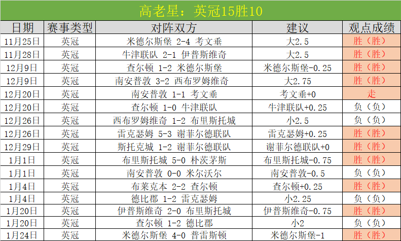 范佩西感怀,海伦芬时光,铭记信任与,亚博娱乐,YaBo,亚博娱乐体育官网,亚博娱乐官网,亚博娱乐体育下载