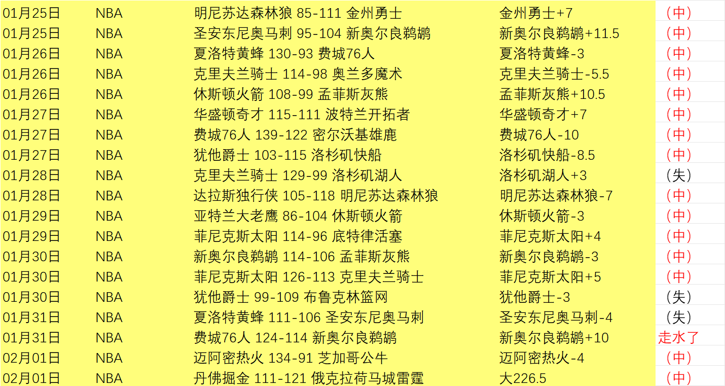 筠连县山体,滑坡救援与,安置工作持,亚博娱乐,YaBo,亚博娱乐体育官网,亚博娱乐官网,亚博娱乐体育下载