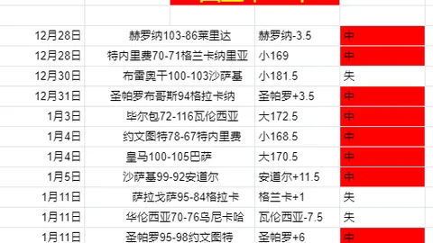 东契奇单挑轻松得2+1